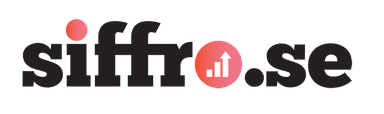 Siffro
